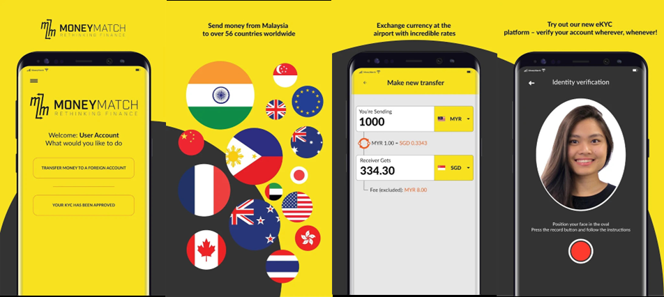 MoneyMatch · Payments app project screenshot