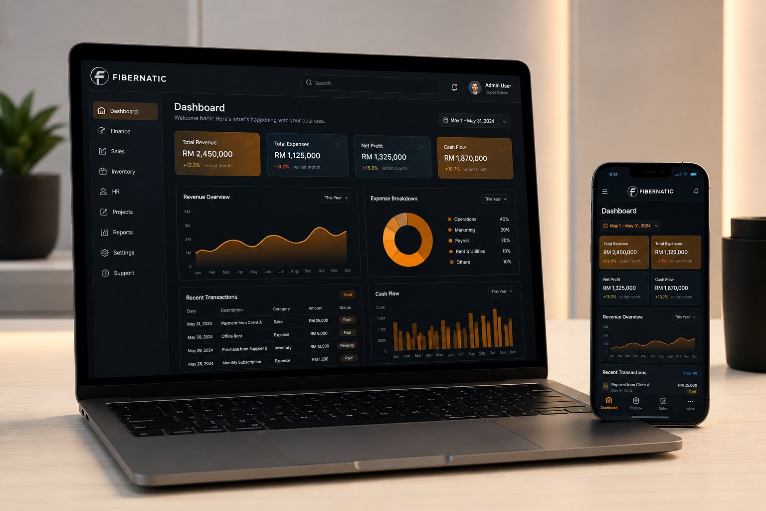 The Fibernatic ERP dashboard on a laptop and phone, showing total revenue, expenses, net profit and cash flow alongside finance, sales, inventory and HR modules